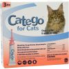 Catego for Cats