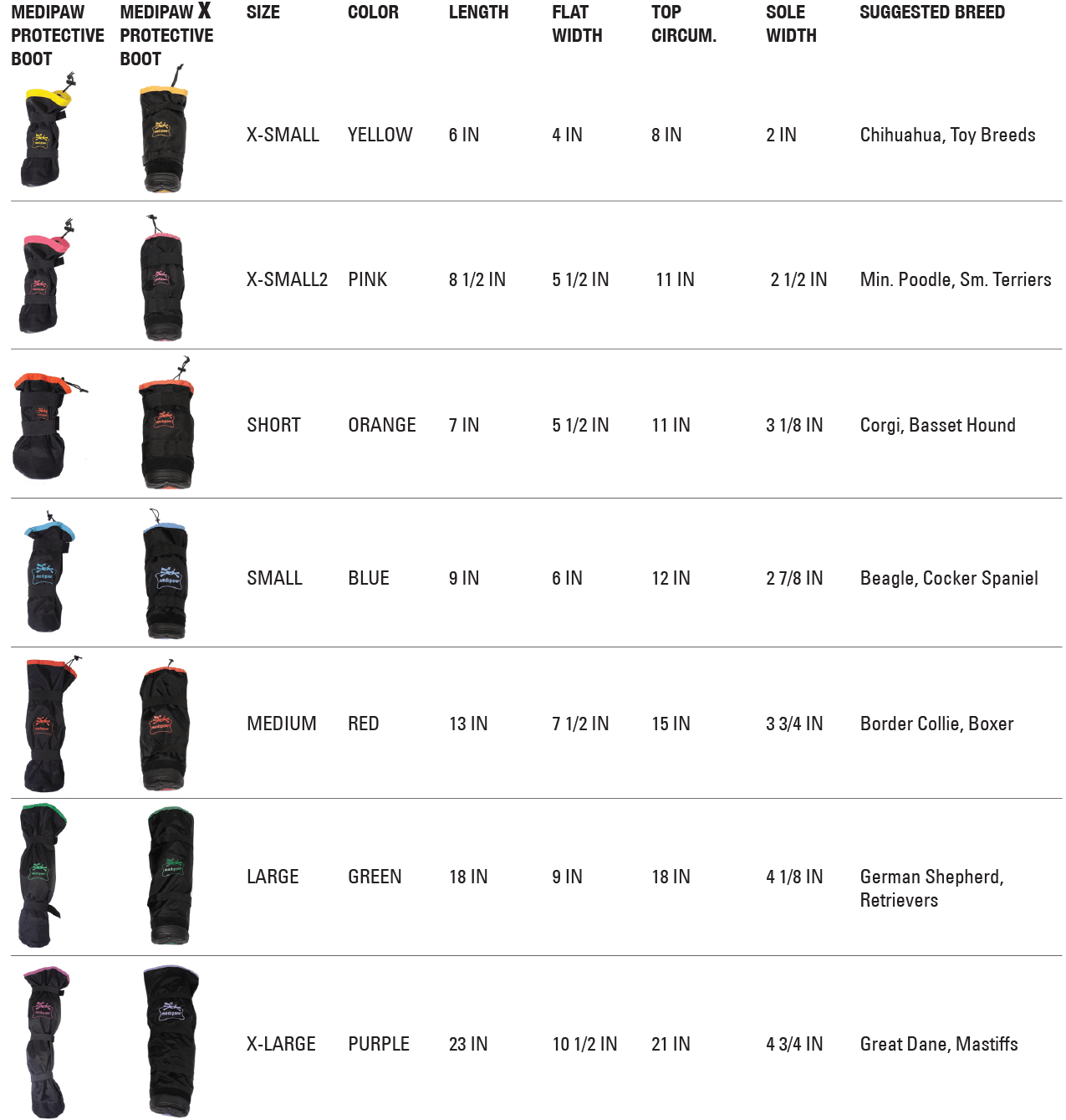 Medipaw size chart